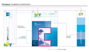 日本NTT信息安全產(chǎn)品與服務(wù)公司的品牌設(shè)計(jì) 第一類增值電信業(yè)務(wù)的戰(zhàn)略布局與市場影響