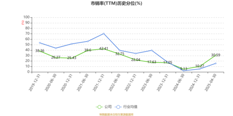 新華錦2025年一季度業績聚焦 凈利潤629.98萬元，二手日用百貨銷售成亮點